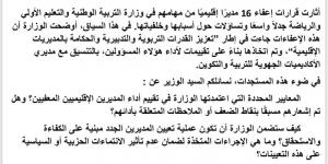 التامني
      تشكك
      في
      خلفيات
      إعفاء
      16
      مديرا
      إقليميا
      وتطالب
      وزير
      التعليم
      بالكشف
      عن
      المعايير
      المعتمدة
      لاختيار
      المدراء
      الجدد - بلس 48