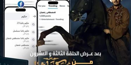 "حكيم
باشا"..
نجاح
مصطفى
شعبان
بجدارة
فى
لعب
الصعيدي
وتصدر
التريند - بلس 48