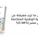 كل
ما
تريد
معرفته
عن
الاستراتيجية
الوطنية
المتكاملة
للتمويل
بمصر - بلس 48