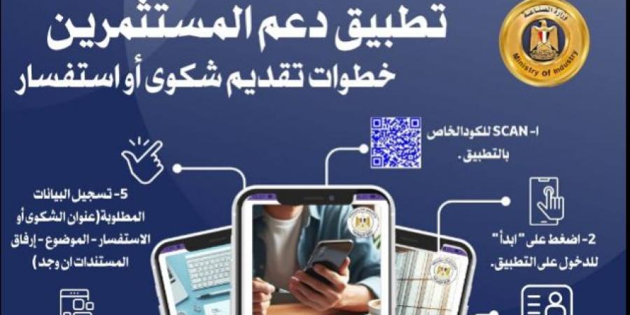 "دعم
المستثمرين"..تطبيق
جديدلاستقبال
شكاوى
المستثمرين(فيديوجراف) - بلس 48